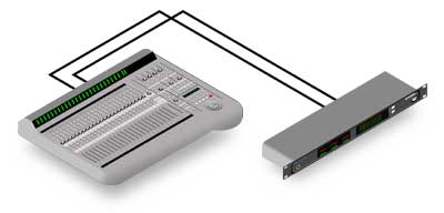 digital mixer diagram