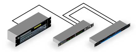 SPDIF diagram